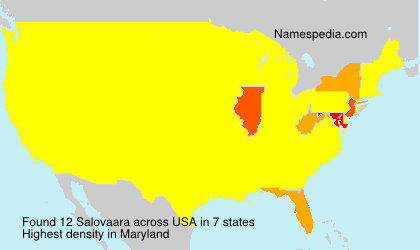 Salovaara Salovaara