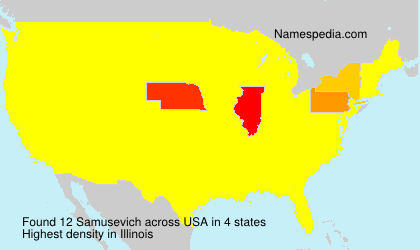 Samusevich Samusevich