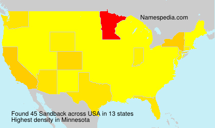 Sandback Sandback