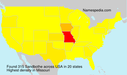 Sandbothe Sandbothe