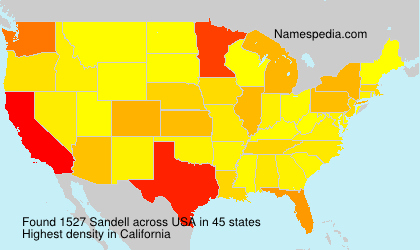 Sandell Sandell