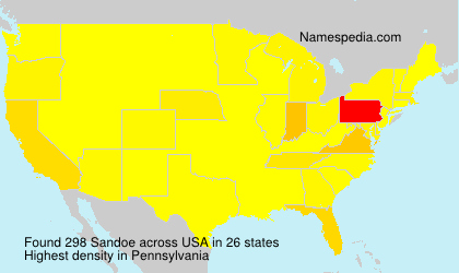 Sandoe Sandoe