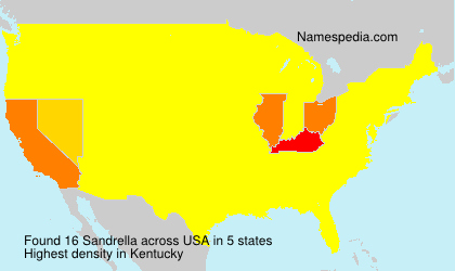 Sandrella Sandrella
