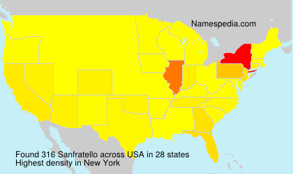 Surname Sanfratello in USA Surname Sanfratello in USA