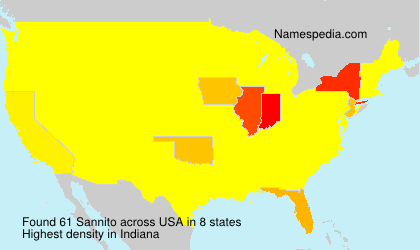 Surname Sannito in USA Surname Sannito in USA