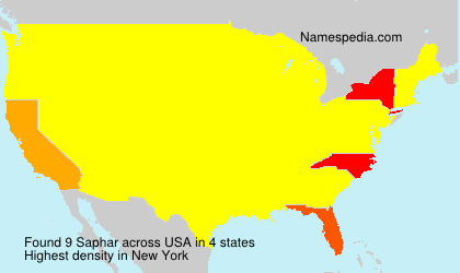 Surname Saphar in USA Surname Saphar in USA