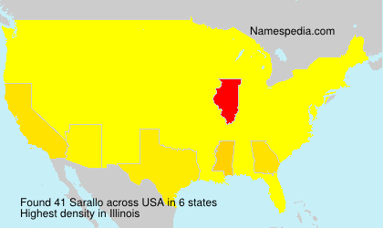 Surname Sarallo in USA Surname Sarallo in USA