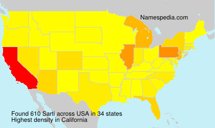 Surname Sarti in USA Surname Sarti in USA