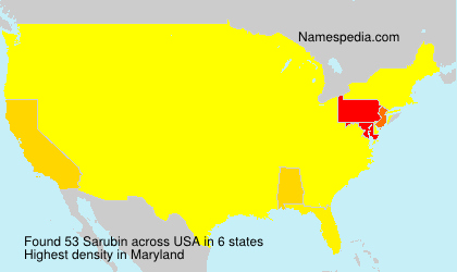 Sarubin Sarubin