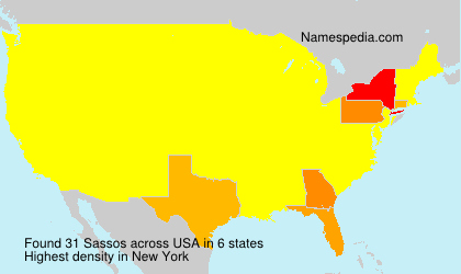 Surname Sassos in USA Surname Sassos in USA