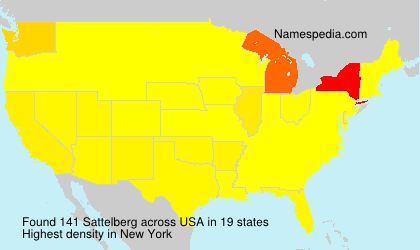 Sattelberg Sattelberg