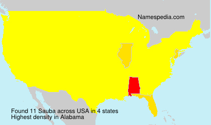 Sauba Sauba