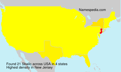 Sbailo Sbailo