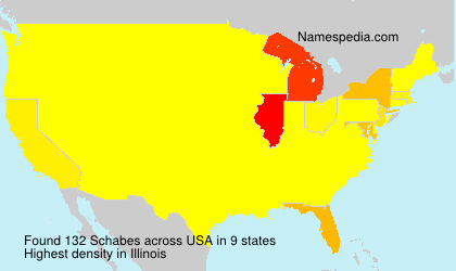 Schabes Schabes