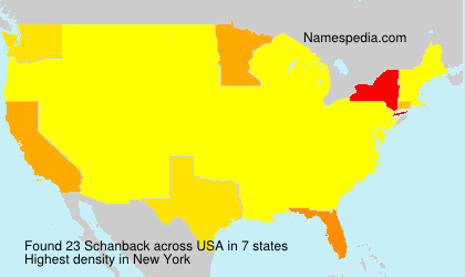 Schanback Schanback