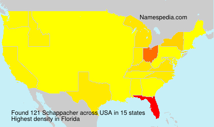 Schappacher Schappacher