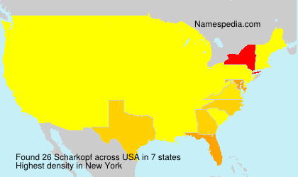 Scharkopf Scharkopf