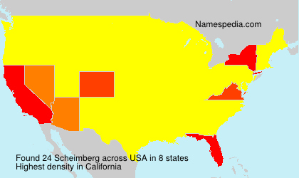 Scheimberg Scheimberg