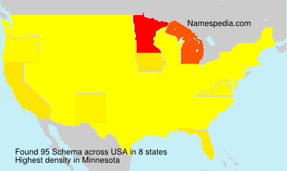 Surname Schema in USA Surname Schema in USA