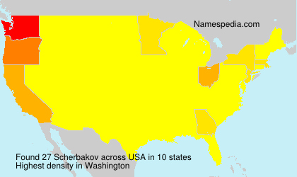 Scherbakov Scherbakov