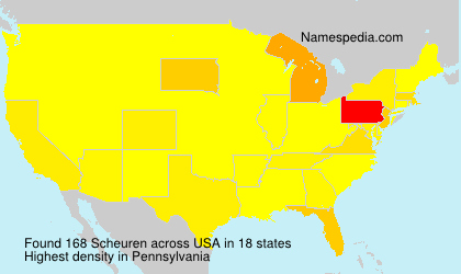 Scheuren Scheuren