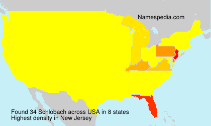 Schlobach Schlobach