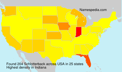 Schlotterback Schlotterback