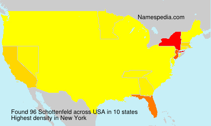 Schottenfeld Schottenfeld