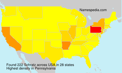Schratz Schratz