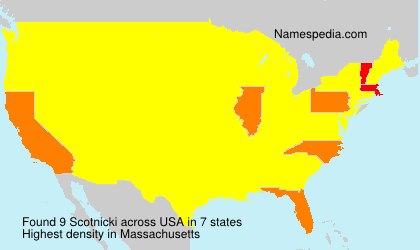 Scotnicki Scotnicki