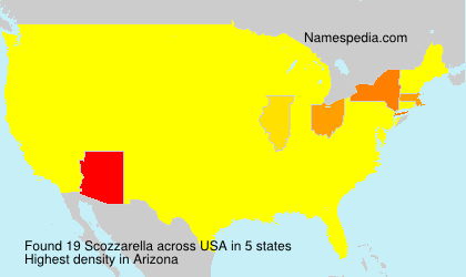 Scozzarella Scozzarella