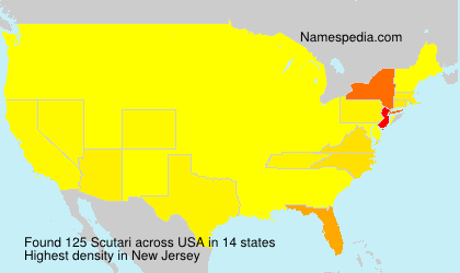 Scutari Scutari