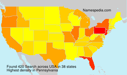 Familiennamen Search - USA