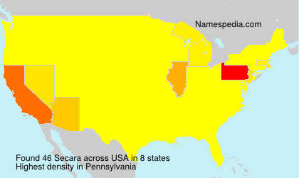 Surname Secara in USA Surname Secara in USA