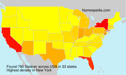Seidner Seidner