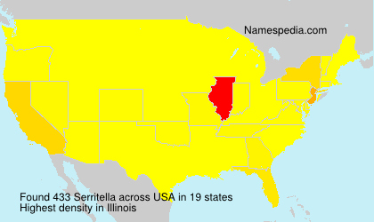 Serritella Serritella