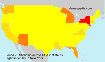 Shakotko Shakotko