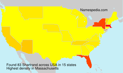 Shartrand Shartrand