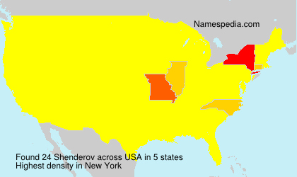 Shenderov Shenderov