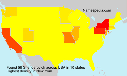 Shenderovich Shenderovich