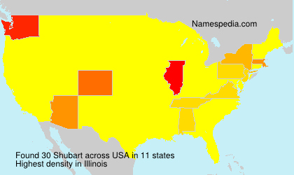 Surname Shubart in USA Surname Shubart in USA