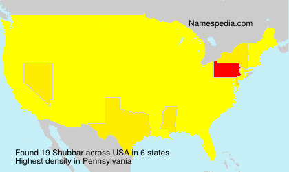 Shubbar Shubbar