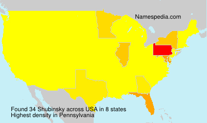 Surname Shubinsky in USA Surname Shubinsky in USA