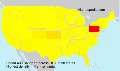Surname Shughart in USA Surname Shughart in USA