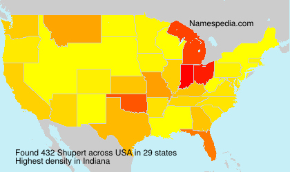 Shupert Shupert