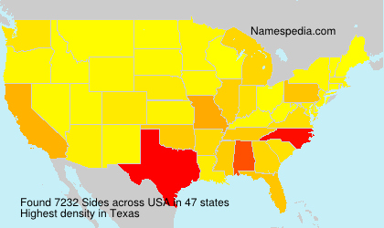 Surname Sides in USA Surname Sides in USA