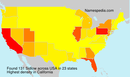 Sidlow Sidlow