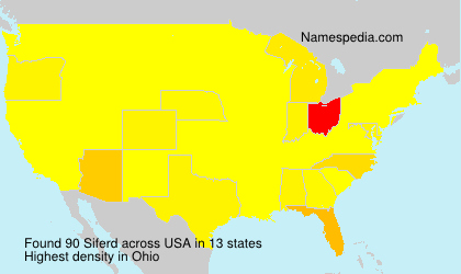 Surname Siferd in USA Surname Siferd in USA