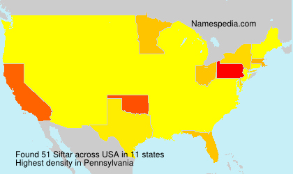 Surname Siftar in USA Surname Siftar in USA