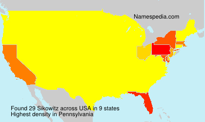 Sikowitz Sikowitz